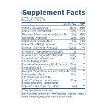 Vista alternativa dell'Revive MD Glucose