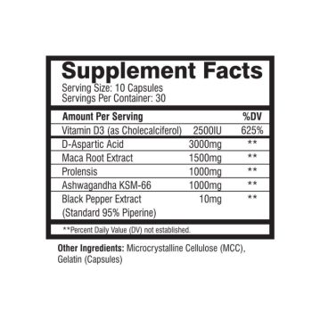 Vista alternativa dell'Muscle Rage King Test