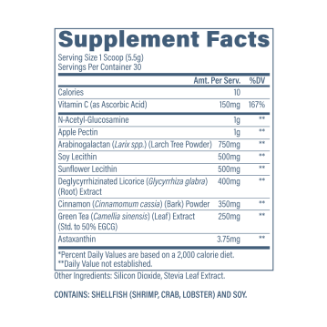 Alternative Ansicht von Revive MD - GI+