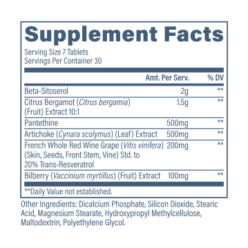 Alternative view of Revive MD - LIPID