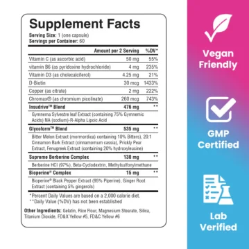 Vista alternativa dell'Project AD - Matador - Glucose Disposal Agent
