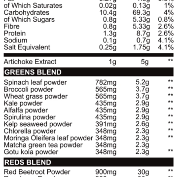 Alternatief aanzicht van Strom Sports - R&G MAX - Greens & Reds