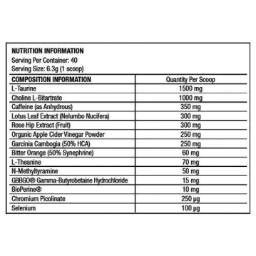 Alternativ visning af Chaos Crew - Shredz
