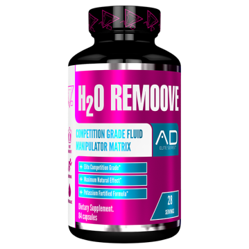 Projekt AD - H2o Remoove - Naturligt vanddrivende middel