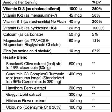 Alternativ vy av Project AD - Heart+ - Cardiovascular Support
