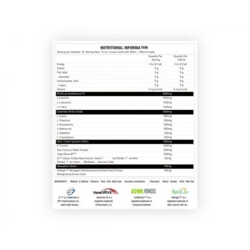 Vista alternativa de Chaos Crew – Pumping Amino’s 2.0