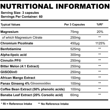 Vista alternativa dell'Supplement Needs - GlucOX
