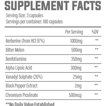 Vista alternativa dell'Trained by JP - Insure GDA