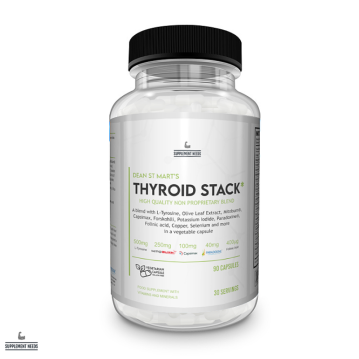 Behov for kosttilskud - Thyroid Stack