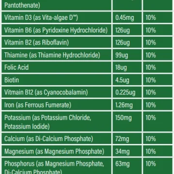 Alternativní pohled na Trained By JP - Vegan Whey 2kg