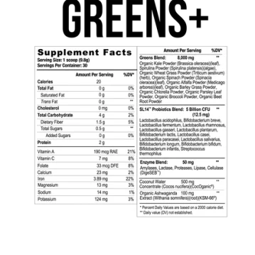 Vaihtoehtoinen näkymä Axe & Sledge -  Greens+:stä