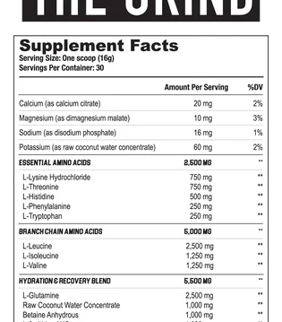 Vaihtoehtoinen näkymä Axe & Sledge – The Grind / EAAS + Hydration:stä