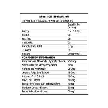 Alternativ visning af Chaos Crew - Cutz