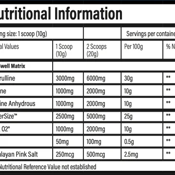 Alternative view of Trained by JP Nutrition - Pumpage