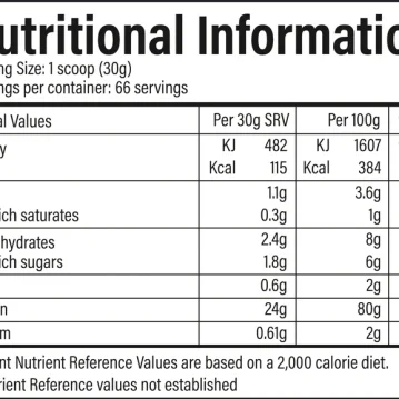 Alternativní pohled na Trained by JP Nutrition - Performance Isolate 2KG