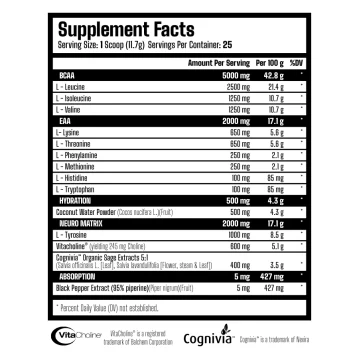 Alternative Ansicht von Muscle Rage - X Neuro
