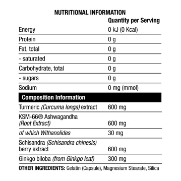 Autre vue de Chaos Crew - Calm the Chaos