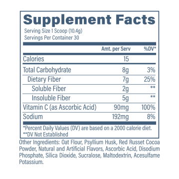 Alternative Ansicht von Revive MD - Fiber