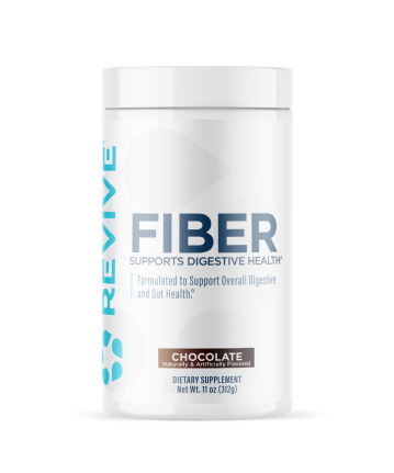 Revive MD - Fiber