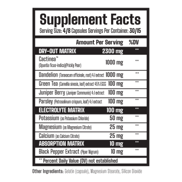 Alternativ visning af Muscle Rage - Dry Out - Natural Diuretic