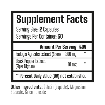 Vista alternativa dell'Muscle Rage - Fadogia Agrestis
