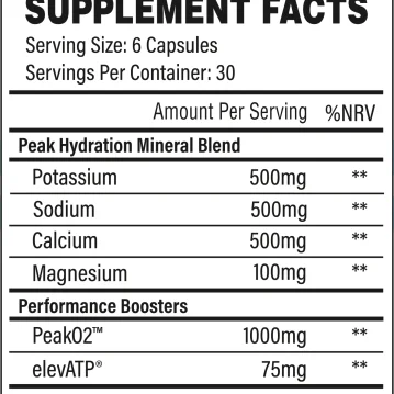 Vaihtoehtoinen näkymä Trained by JP Nutrition - Peak Hydration:stä