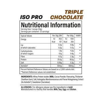 Alternativní pohled na Traind By JP Nutrition - ISO PRO 1KG