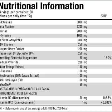 Alternative view of Per4M - PRE