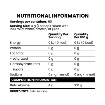 Alternative view of Chaos Crew - Beta Alanine