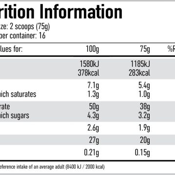 Vista alternativa do Per4m - Protein Pancake