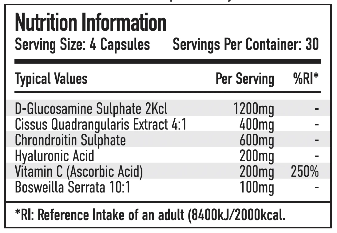 Per4m - Joint Caps - Afbeelding 2