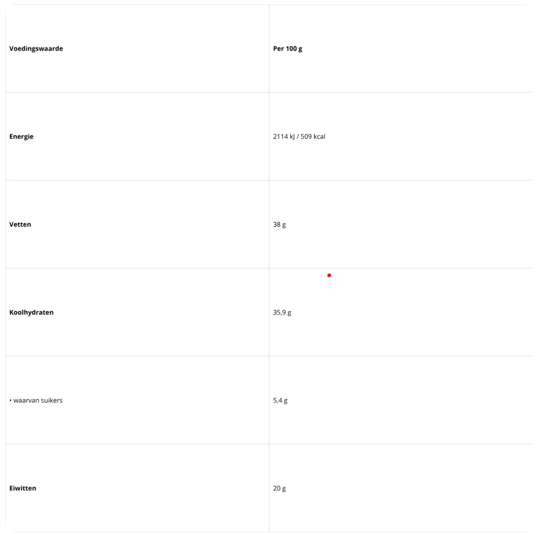 Rabeko - Protein Spread – Bild 3