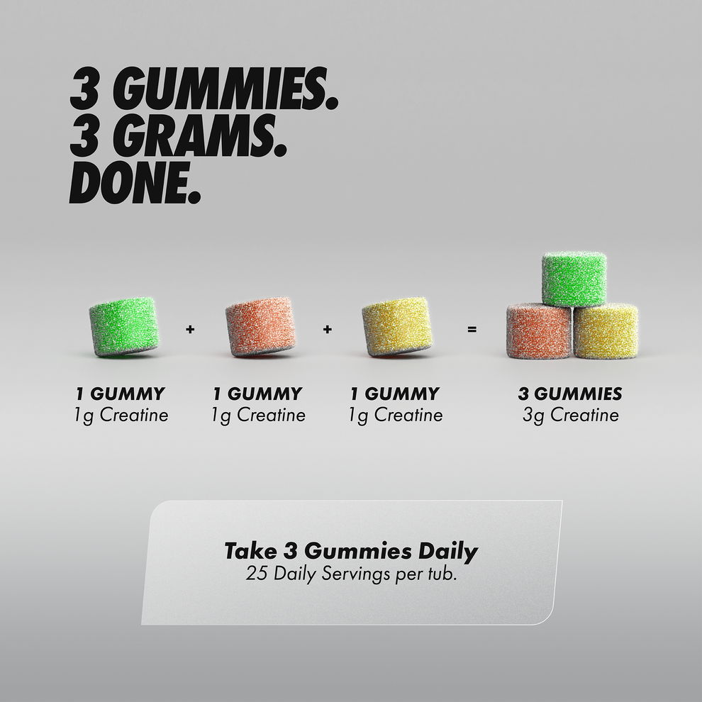 Per4m - Creatine Gummies – Bild 3