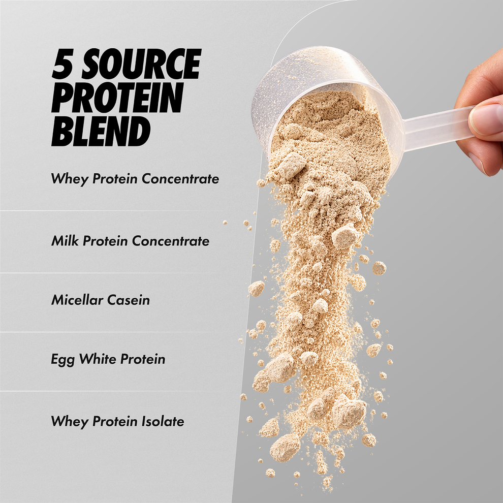Per4m - Whey Advanced BLEND 1800gr - Imagen 3