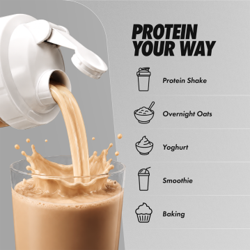 Per4m - Whey Advanced BLEND 1800gr - Imagen 4