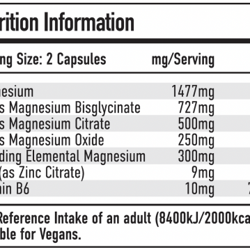Autre vue de Per4m - Zinc & Magnesium