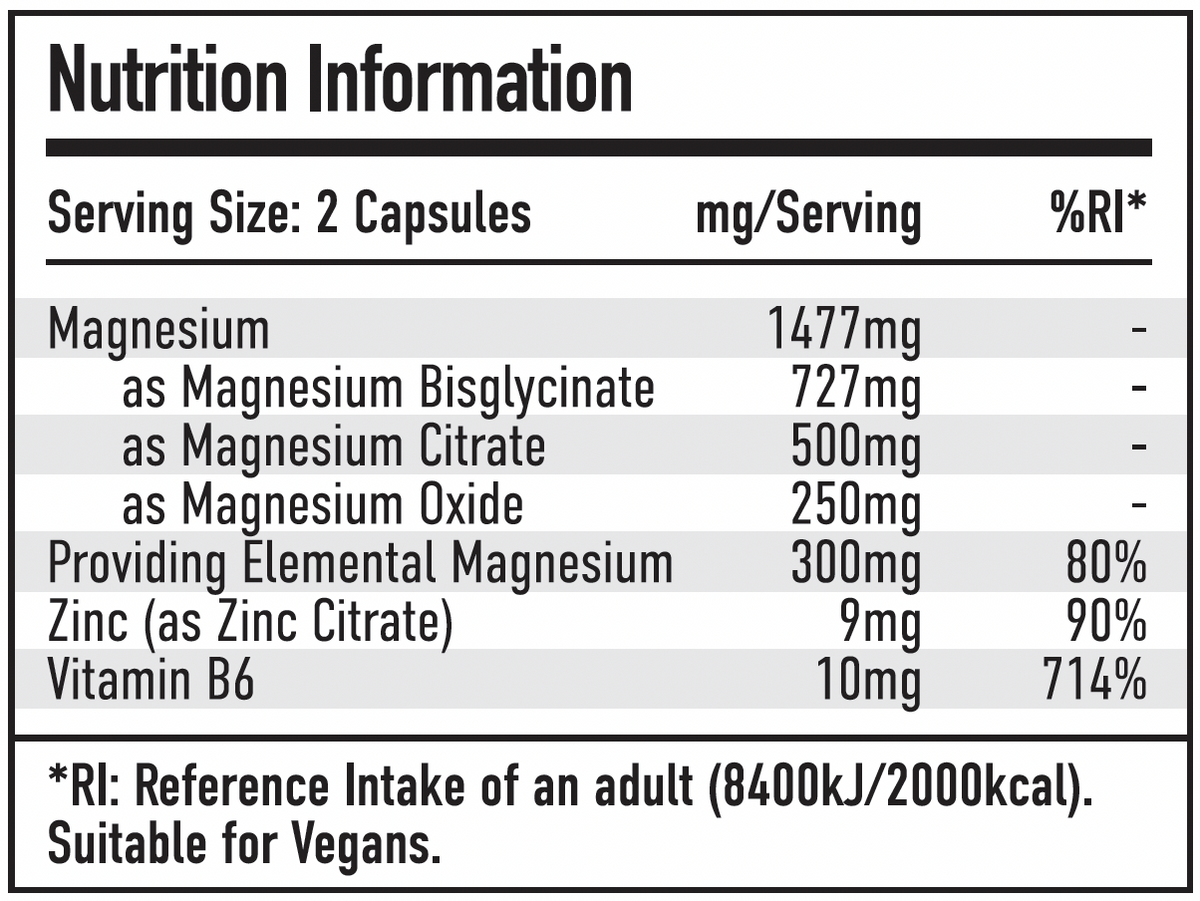 Per4m - Zinc & Magnesium – Image 2