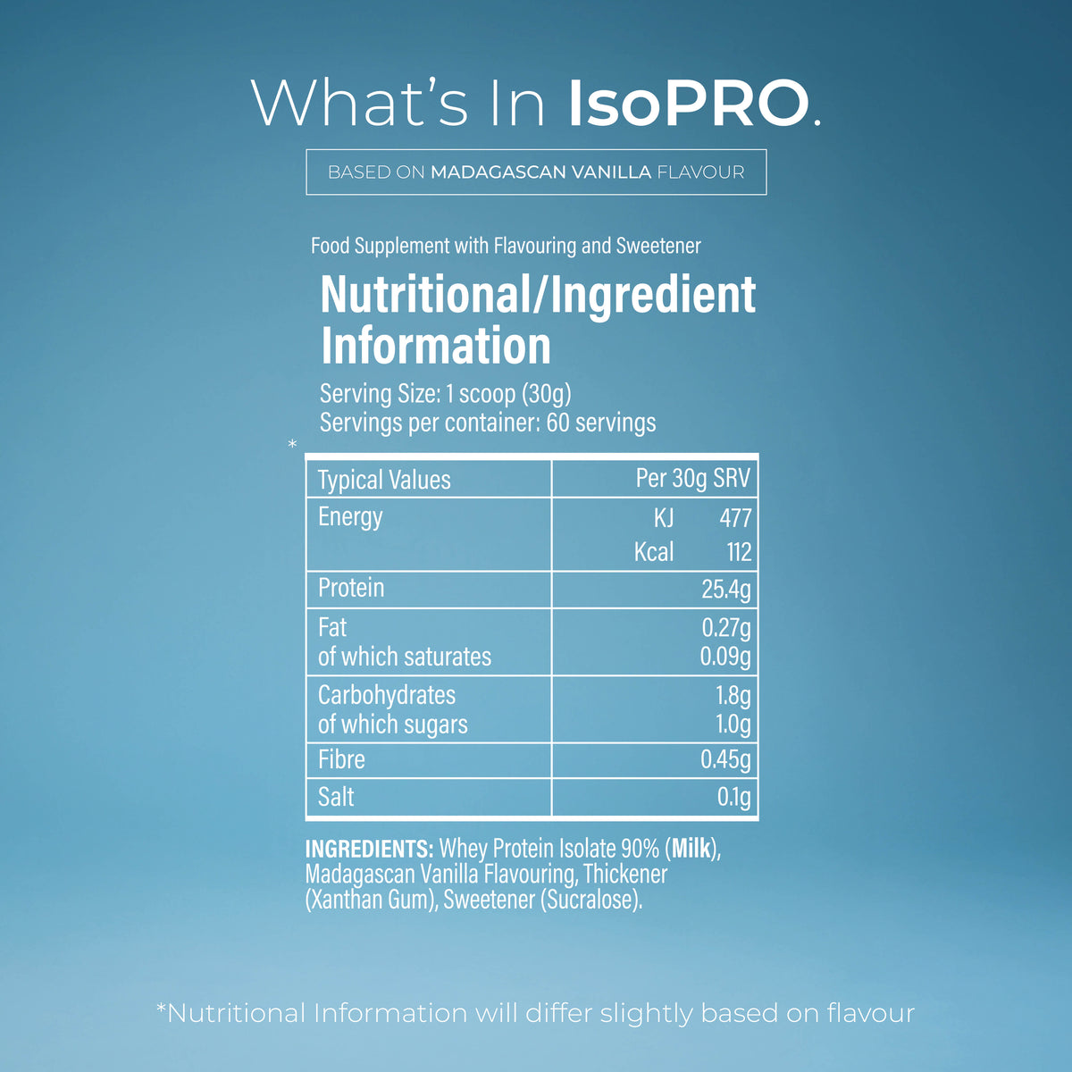 Trained by JP Nutrition - Iso Pro 1.8 kilo in TUBS – Image 2